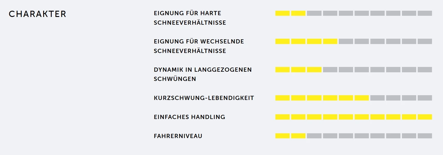 VÖLKL RACETIGER JUNIOR Mit Bindung MOTION Kinderski Collection 2020 2 VÖLKL RACETIGER JUNIOR Mit Bindung MOTION Kinderski Collection 2020 – Bild 2