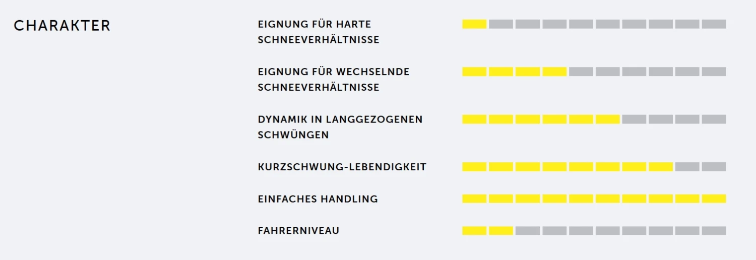 VÖLKL RACETIGER JUNIOR Mit Bindung VMOTION 4.5 Kinderski Collection 2023 2 VÖLKL RACETIGER JUNIOR Mit Bindung VMOTION 4.5 Kinderski Collection 2023 – Bild 2