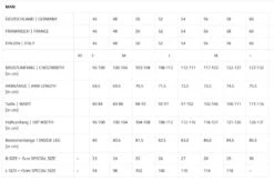 ZIENER TRONADOR Herren Skihose Schneehose Collection 2024 -Actionsport-Wuerzburg Verkäufe Herren20GrC3B6C39Fentabelle