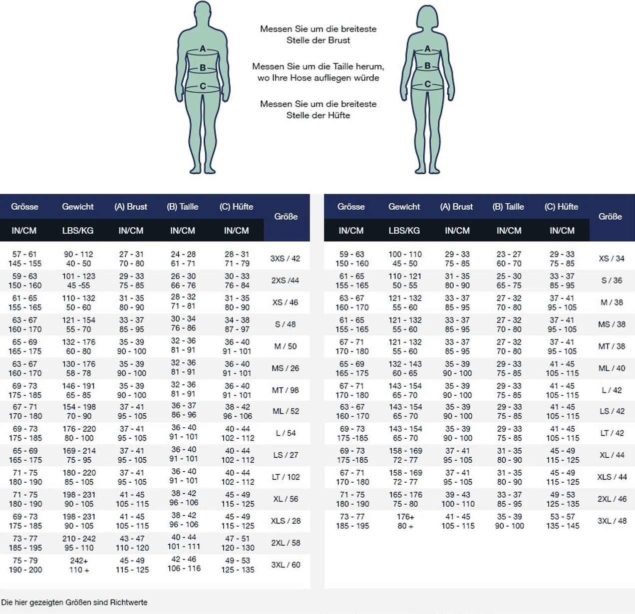 Aqualung HYDROFLEX 3 Mm SHORTY Herren Shortie 3 Aqualung HYDROFLEX 3 Mm SHORTY Herren Shortie – Bild 3