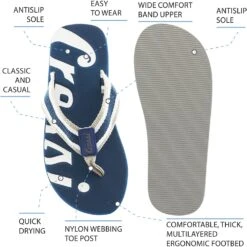 CRESSI PORTOFINO Zehensandale Treads 7 CRESSI PORTOFINO Zehensandale Treads -Actionsport-Wuerzburg Verkäufe portofino black light blue2gvipuxju6eikn