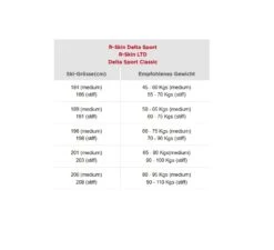 ROSSIGNOL DELTA SPORT R-SKIN Classic Langlaufski Mit Bindung Collection 2023 5 ROSSIGNOL DELTA SPORT R-SKIN Classic Langlaufski Mit Bindung Collection 2023 -Actionsport-Wuerzburg Verkäufe rhkcw05 delta sport r skin 2023set3