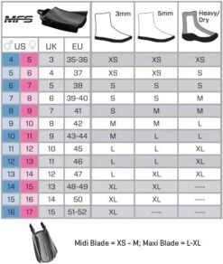 Scubapro SEAWING SUPERNOVA Geräteflosse Fersenbandflosse -Actionsport-Wuerzburg Verkäufe seawing supernova black 5slnvkxtiiqj4e