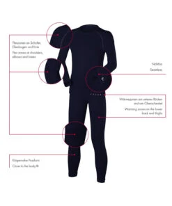 FALKE Kinder Langarmshirt Shirt + Lange Hose Skiunterwäsche Kids -Actionsport-Wuerzburg Verkäufe set kids yve 31909 2021 set2