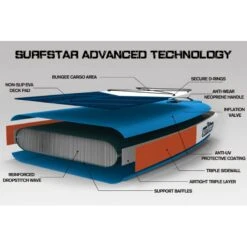 Surfstar SUP 11'6 X 33' X 6' SUP Stand Up Paddling Board -Actionsport-Wuerzburg Verkäufe surfstar sup 10 6 30rwxjwwapu4o8